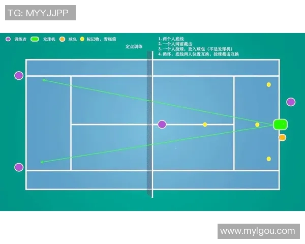 从零基础到高手之路:全面掌握网球速度技巧与训练方法 从零基础到高手之路:全面掌握网球速度技巧与训练方法
