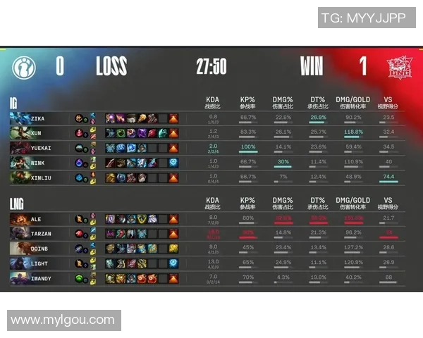 赛后复盘IG与LNG对决中的节奏变化与战术解析