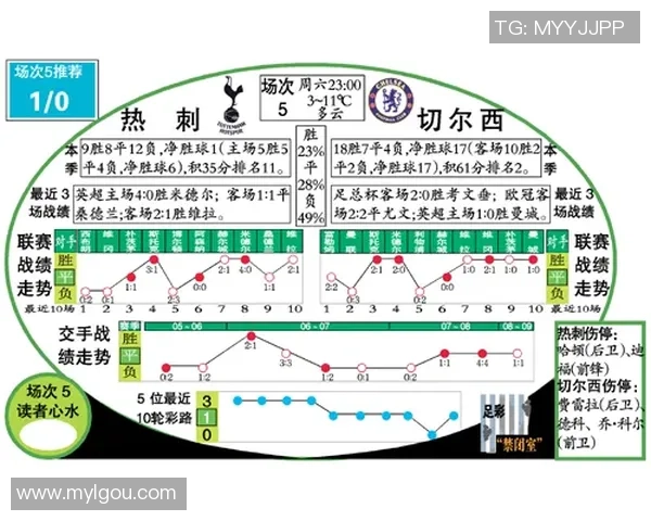 足球滚球彩票玩法解析及投注技巧分享助你赢得更多奖金