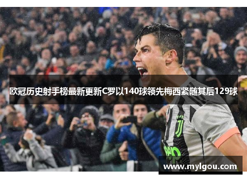 欧冠历史射手榜最新更新C罗以140球领先梅西紧随其后129球